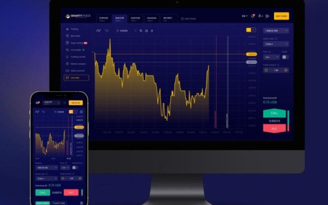 Why cTrader's Platform is a Top Choice for Professional Traders